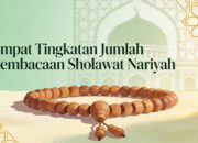 Arahan KH.Muhammad Kholil As’ad tentang Empat Tingkatan Jumlah Pembacaan Sholawat Nariyah